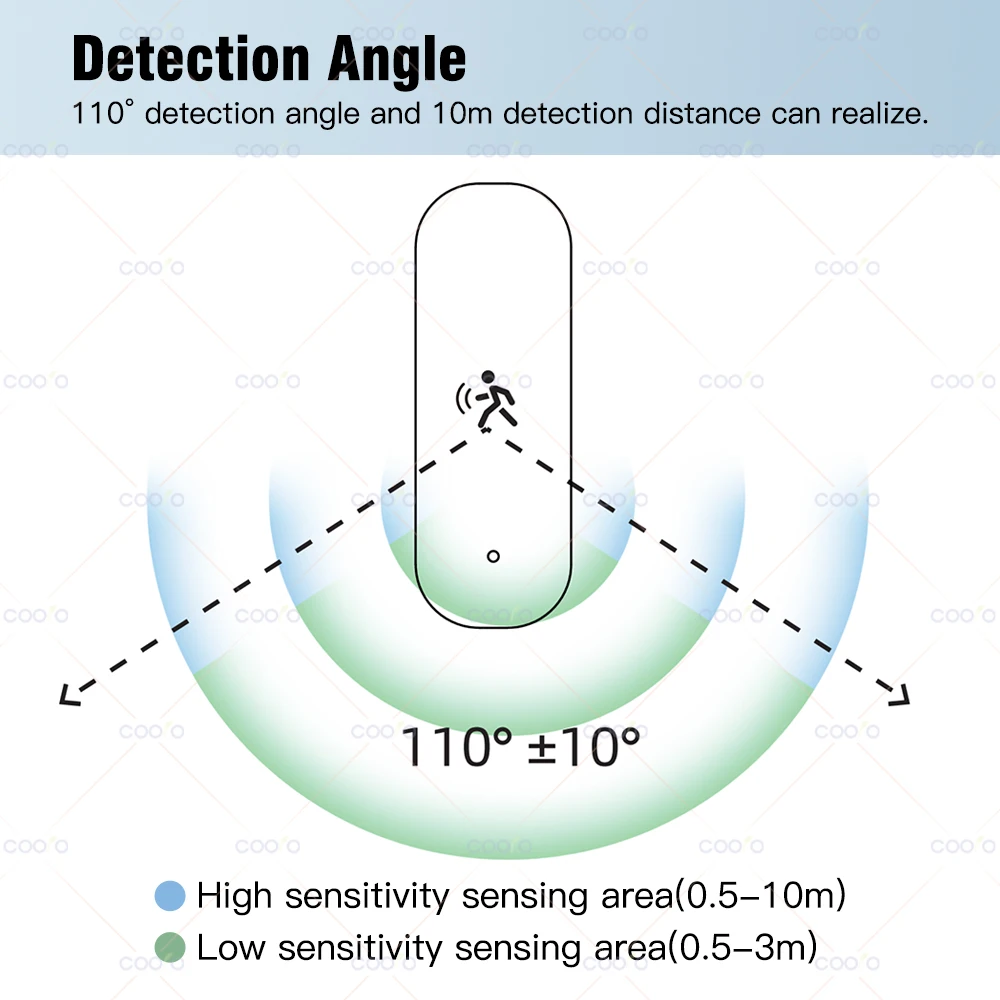 kf-Sb593d63e51714d0bb2b6f6d3d019cc45j
