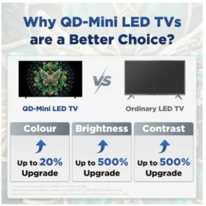 تلفزيون TCL C6K/Q6C بشاشة ميني LED مقاس 55''/65''/75''/85'' بدقة 4K ومعدل تحديث أصلي 144 هرتز، تلفزيون ذكي مع منافذ HDMI و4 منافذ USB ومعالج AiPQ Pro، موديل 2025