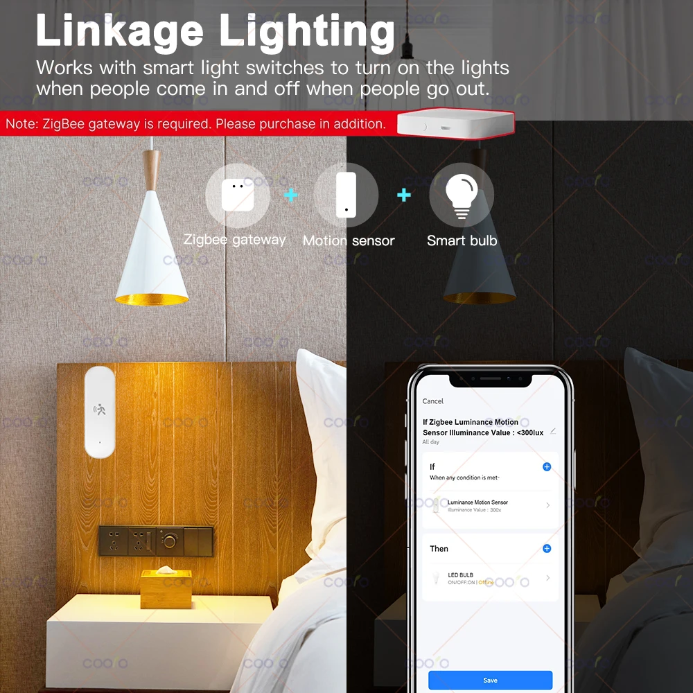 kf-Sdc7dd2b30e054be0b376521e121b2854i