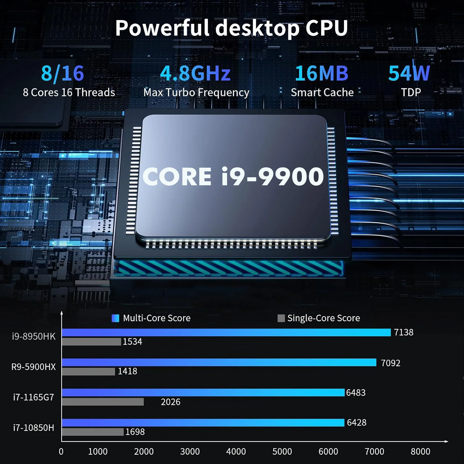 kf-Sf632f8fc8fc74a6ea52113ba539843d9m